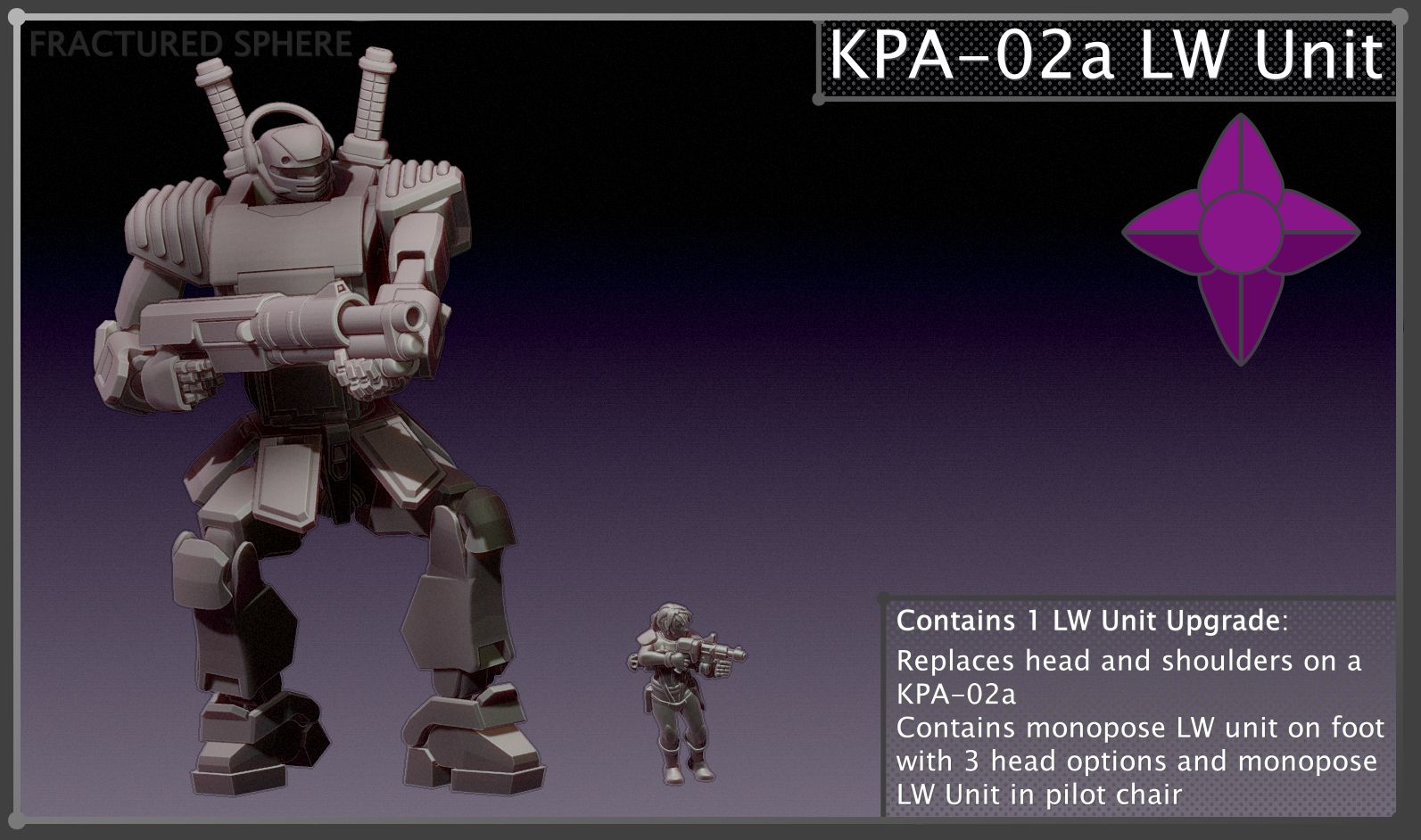 Fractured Sphere - Heliochrome KPA-02a LW Unit Upgrade Kit